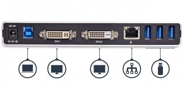 StarTech.com Replicador de Puertos Universal USB 3.0 para Laptop con DVI Doble y Ethernet Gigabit con Adaptadores HDMI VGA UNIVERSAL HDMI VGA DVI ETHERNET . - Image 2