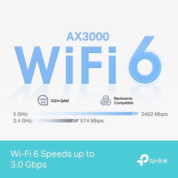 TP-Link Deco X50 Pro Wi-Fi 6 IEEE 802.11 a/b/g/n/ac/ax Ethernet Router inalámbrico - Banda dual - 2.40GHz Banda ISM - 5GHz Banda UNII - 3 x Antena(3 x Interno) - 384MB/s Velocidad Inalámbrica - 1 x Broadband Port - 2.5 Gigabit Ethernet SISTEMA WI-FI 6 MESH AX3000 PARA TODA LA CASA 1 PIEZA - Image 5