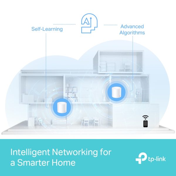 TP-Link Deco X50 Pro Wi-Fi 6 IEEE 802.11 a/b/g/n/ac/ax Ethernet Router inalámbrico - Banda dual - 2.40GHz Banda ISM - 5GHz Banda UNII - 3 x Antena(3 x Interno) - 384MB/s Velocidad Inalámbrica - 1 x Broadband Port - 2.5 Gigabit Ethernet SISTEMA WI-FI 6 MESH AX3000 PARA TODA LA CASA 1 PIEZA - Image 6