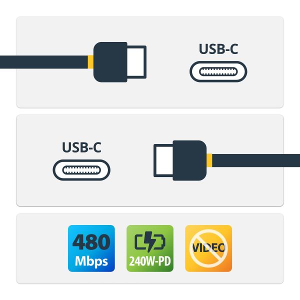 CABLE DE CARGA USB-C TIPO C DE 2M - USB-IF PD 240W EPR - Image 2